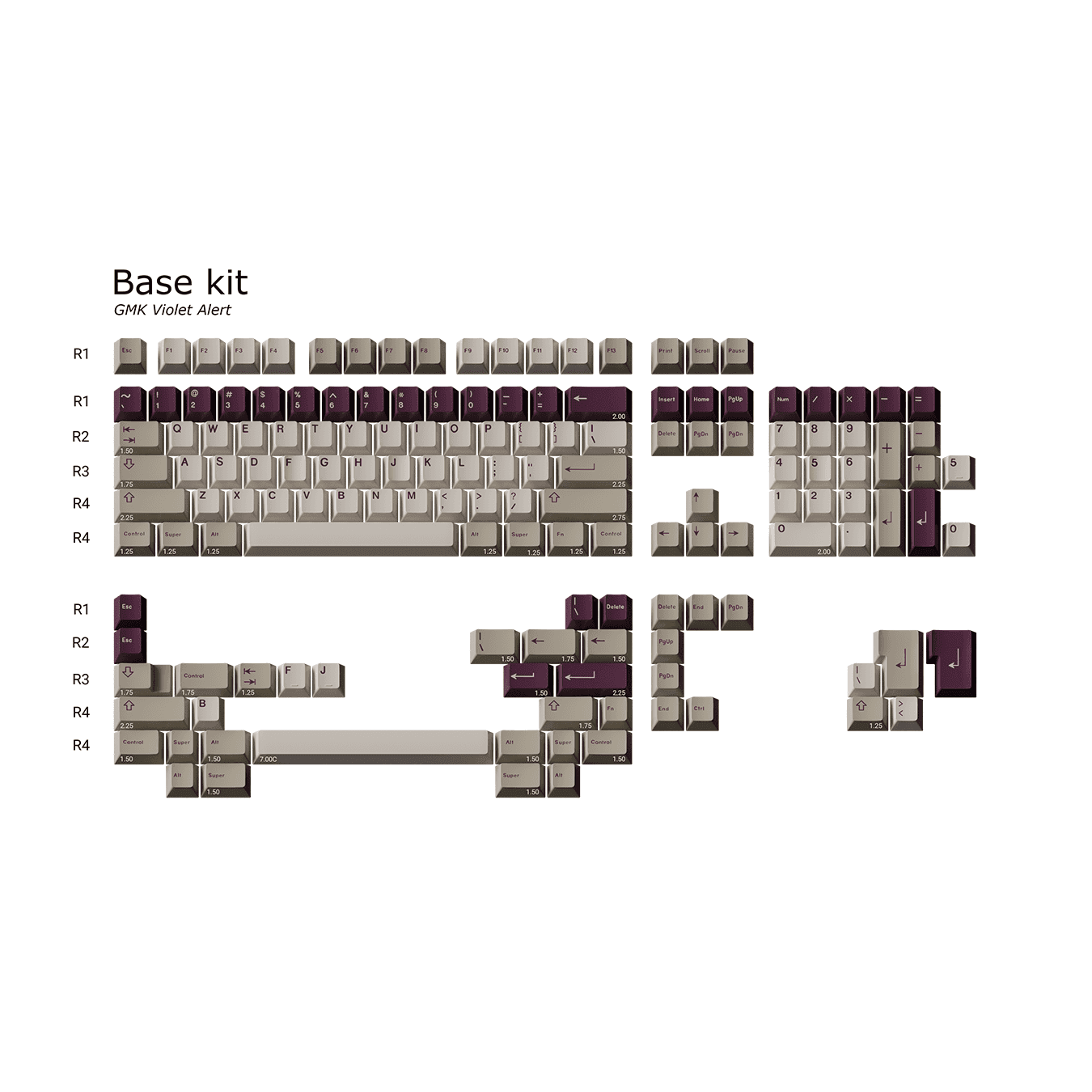 GMK Violet Alert R2 Keycap Set – InputGear DE
