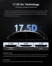 X-Raypad Meteorite Glass Mouse Skates - Universal Dots