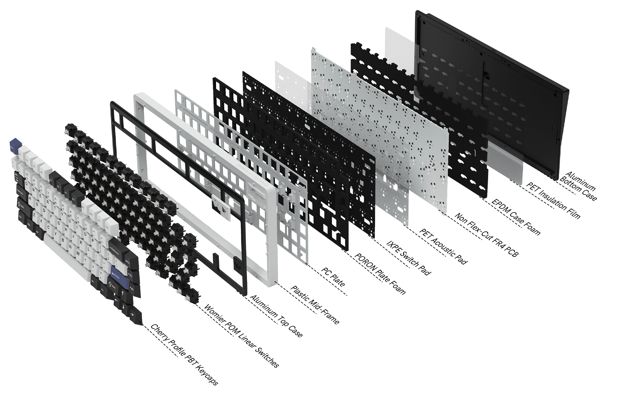 Womier SK71 Pro (ANSI)