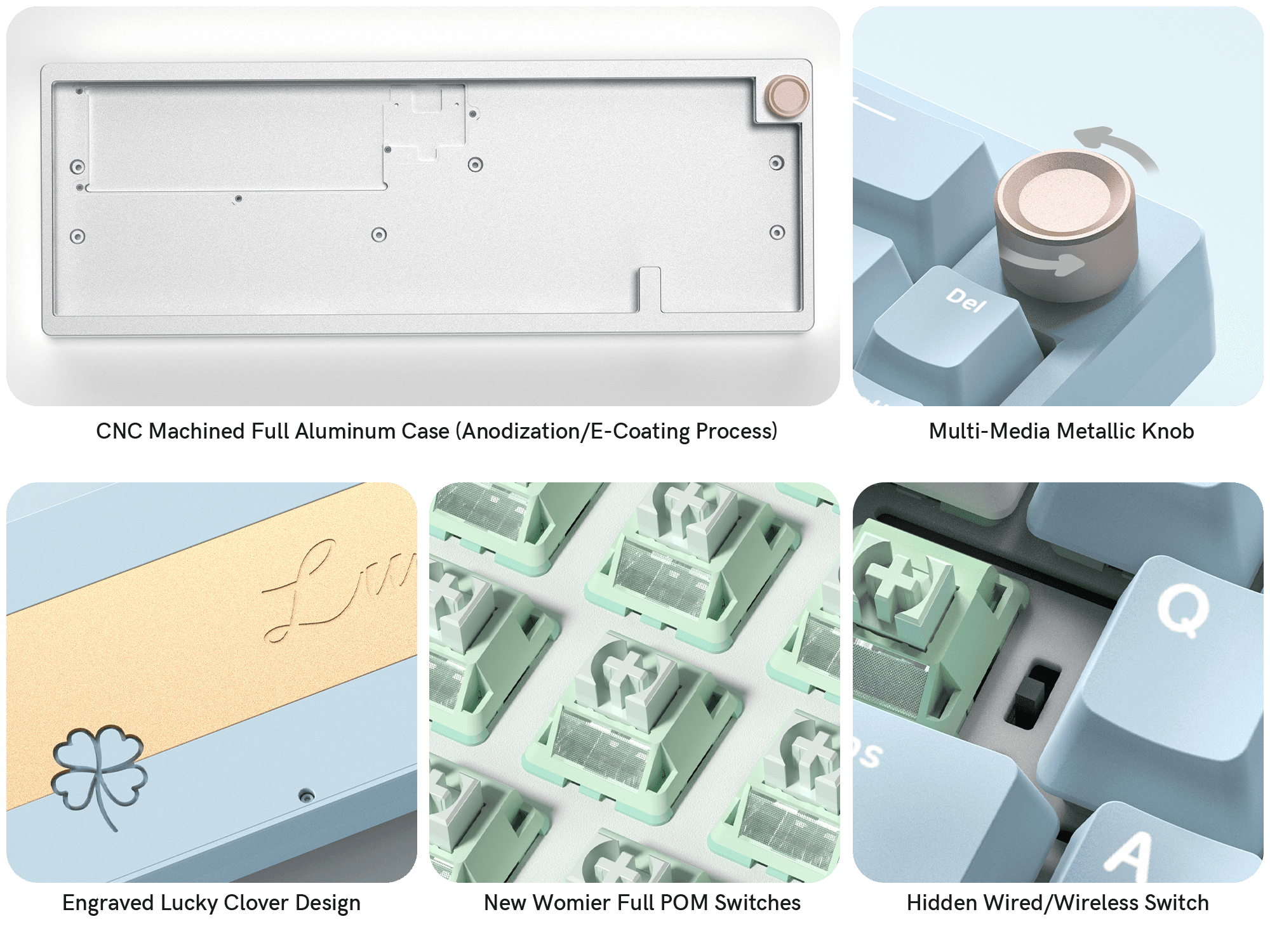 Womier SK65 Keyboard