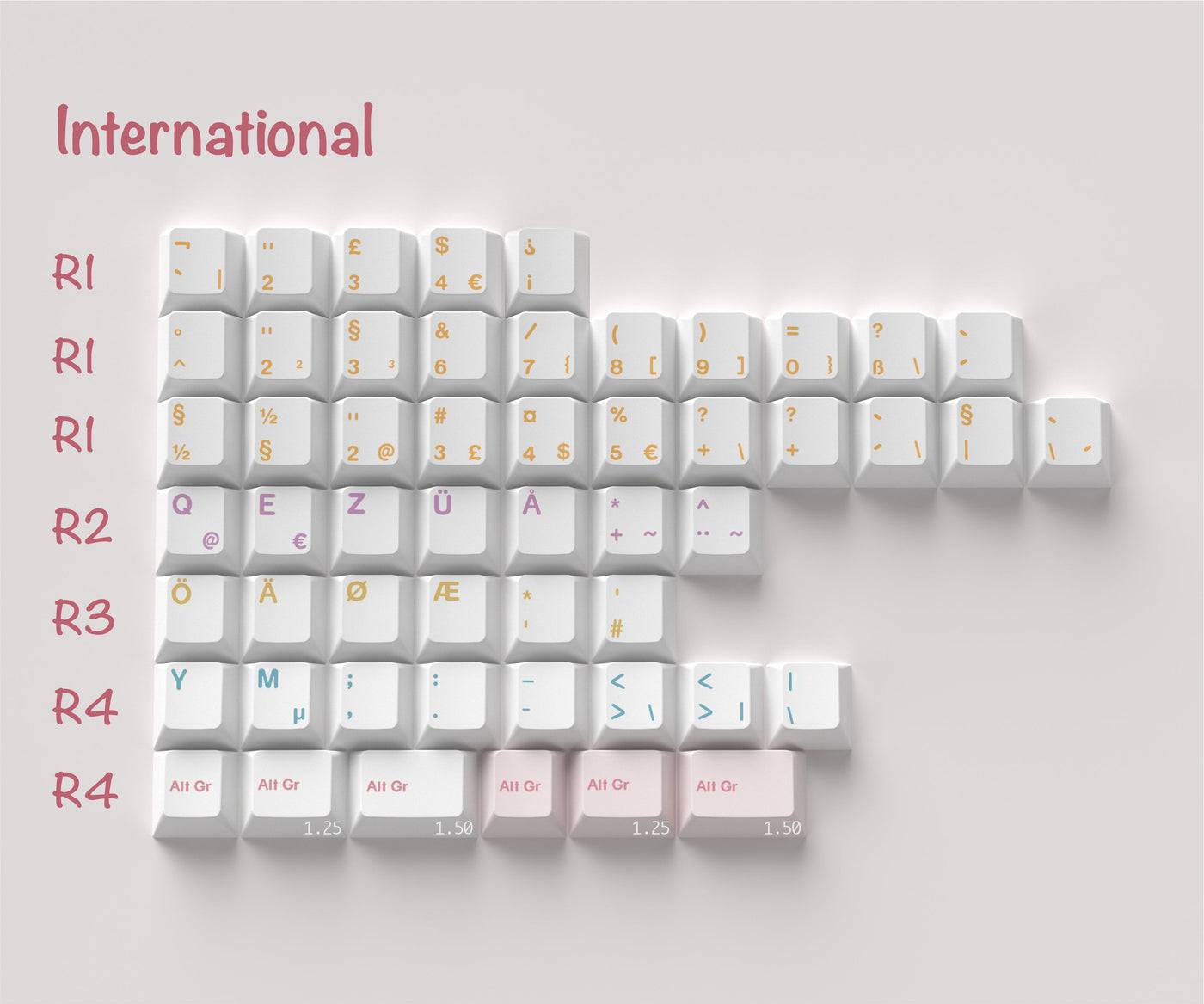 MW Colaradas (ISO-DE) Keycap Set