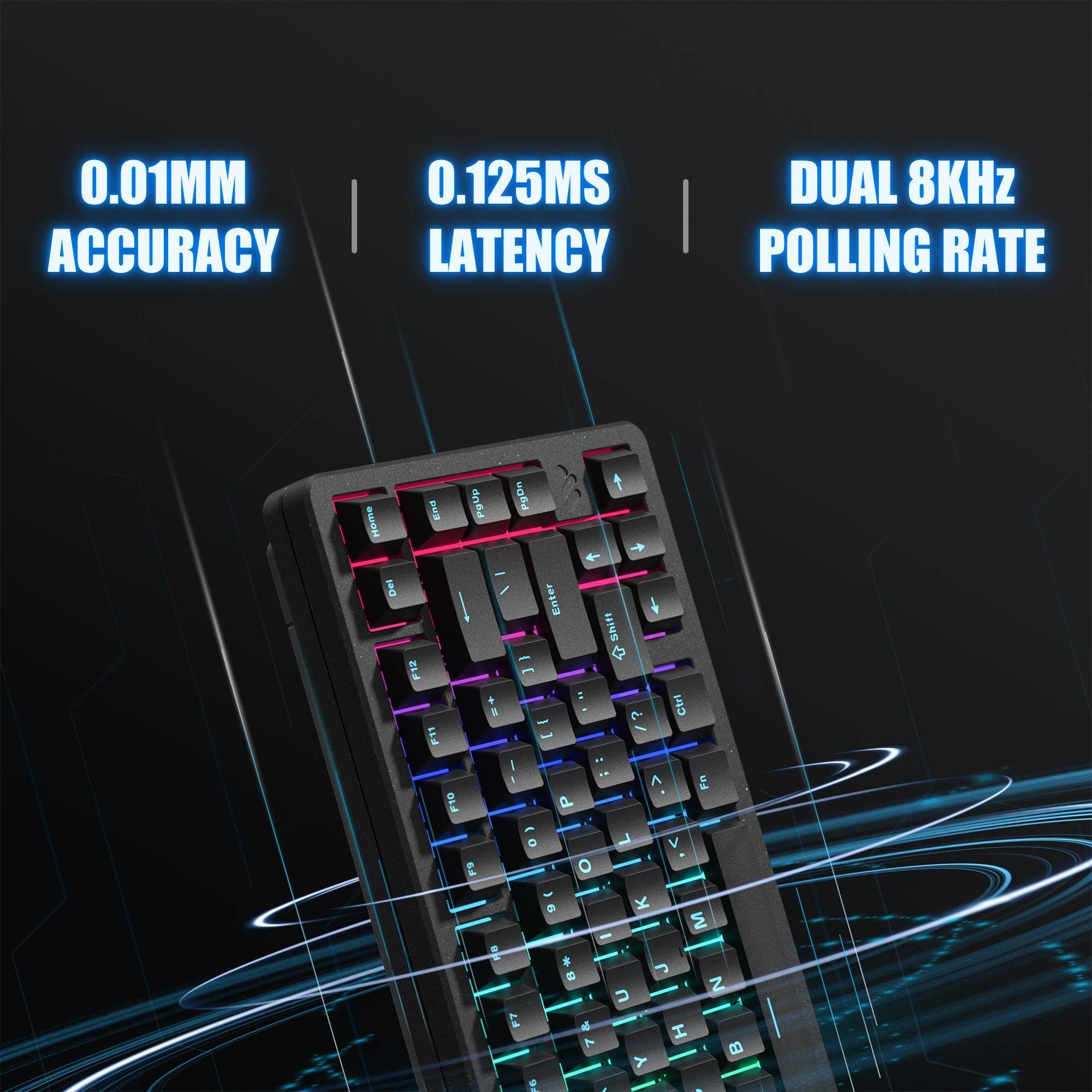 Womier SK75 TMR (ANSI)