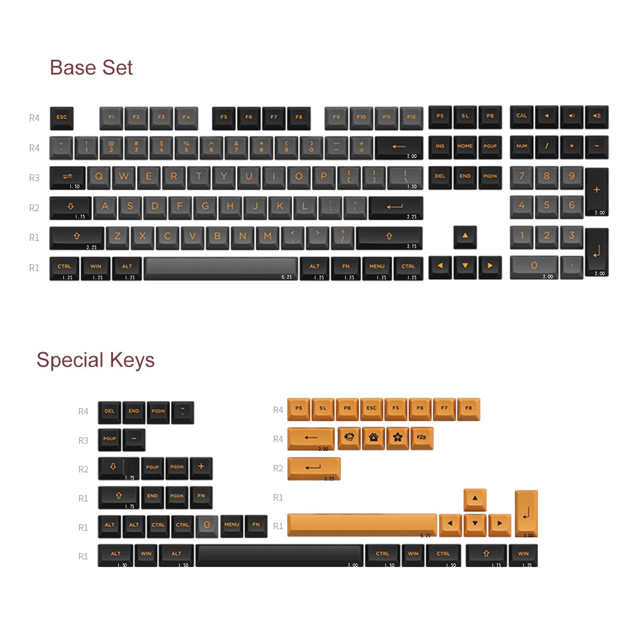 Akko Black &amp; Pink (ANSI) Keycap Set