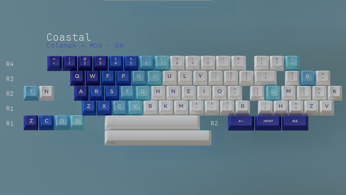 KAT Great Wave Keycap Set