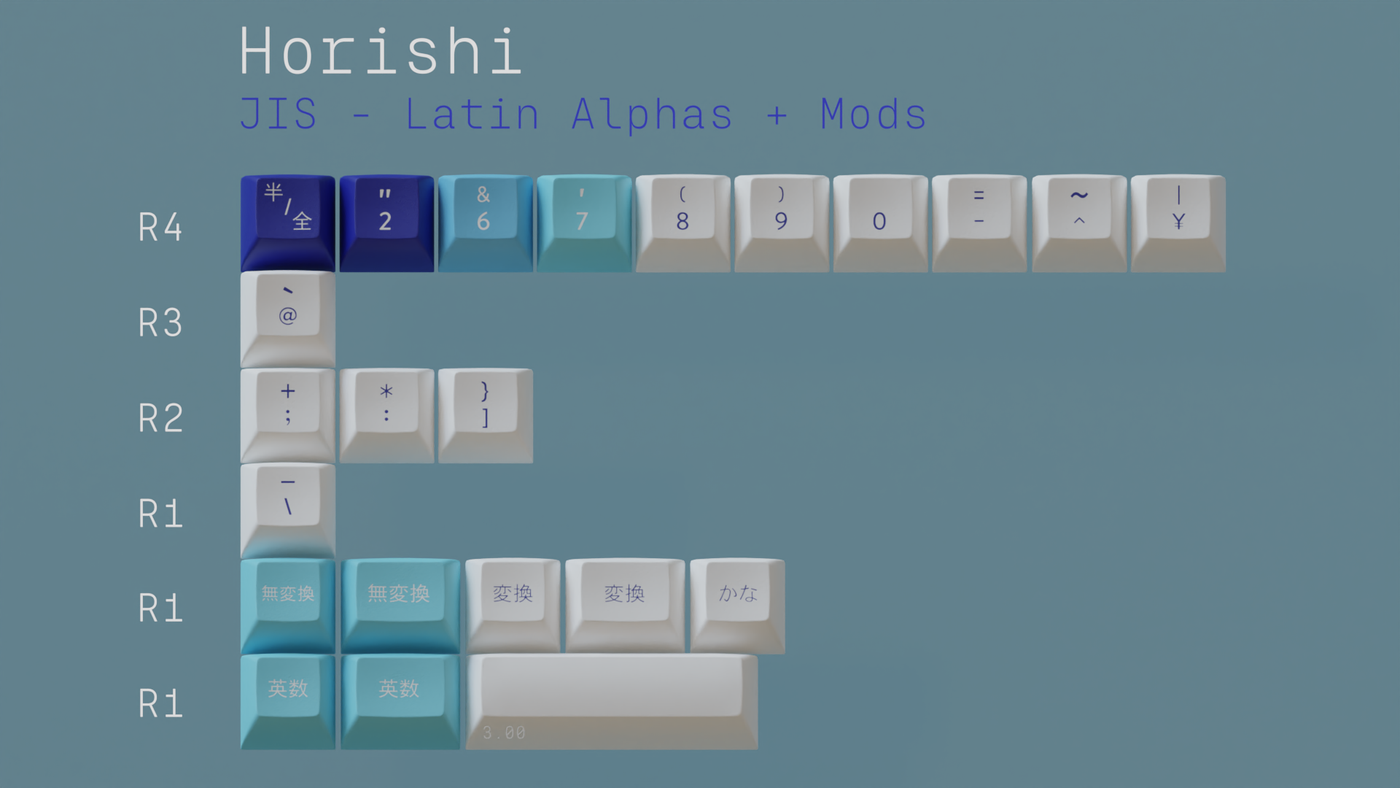 KAT Great Wave Keycap Set