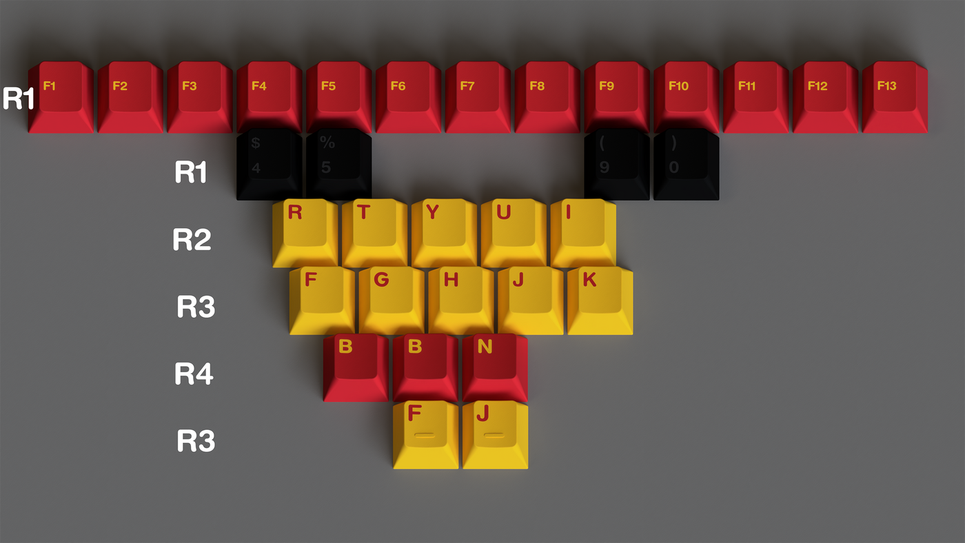 GMK Cluck Keycap Set