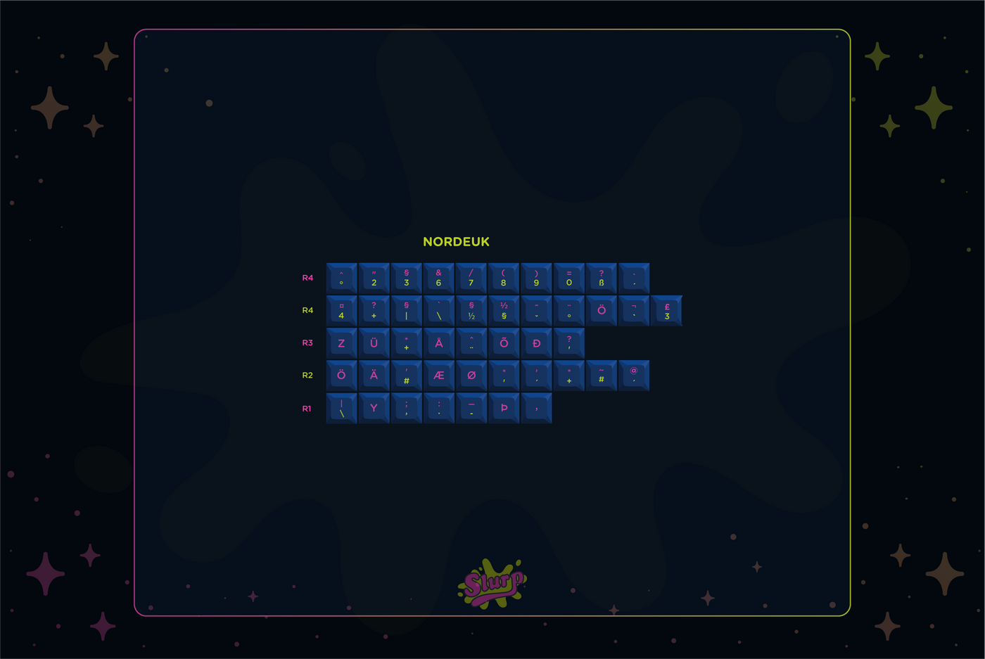 KAT Slurp Keycap Set