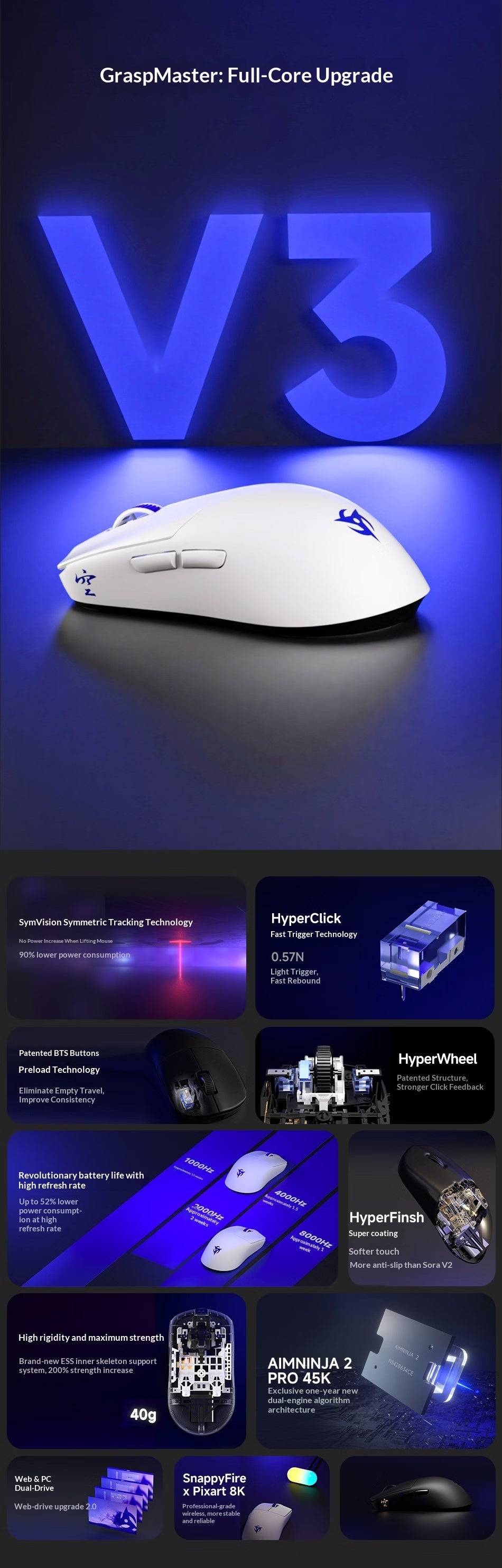 Ninjutso Sora V3 (White) Gaming Mouse