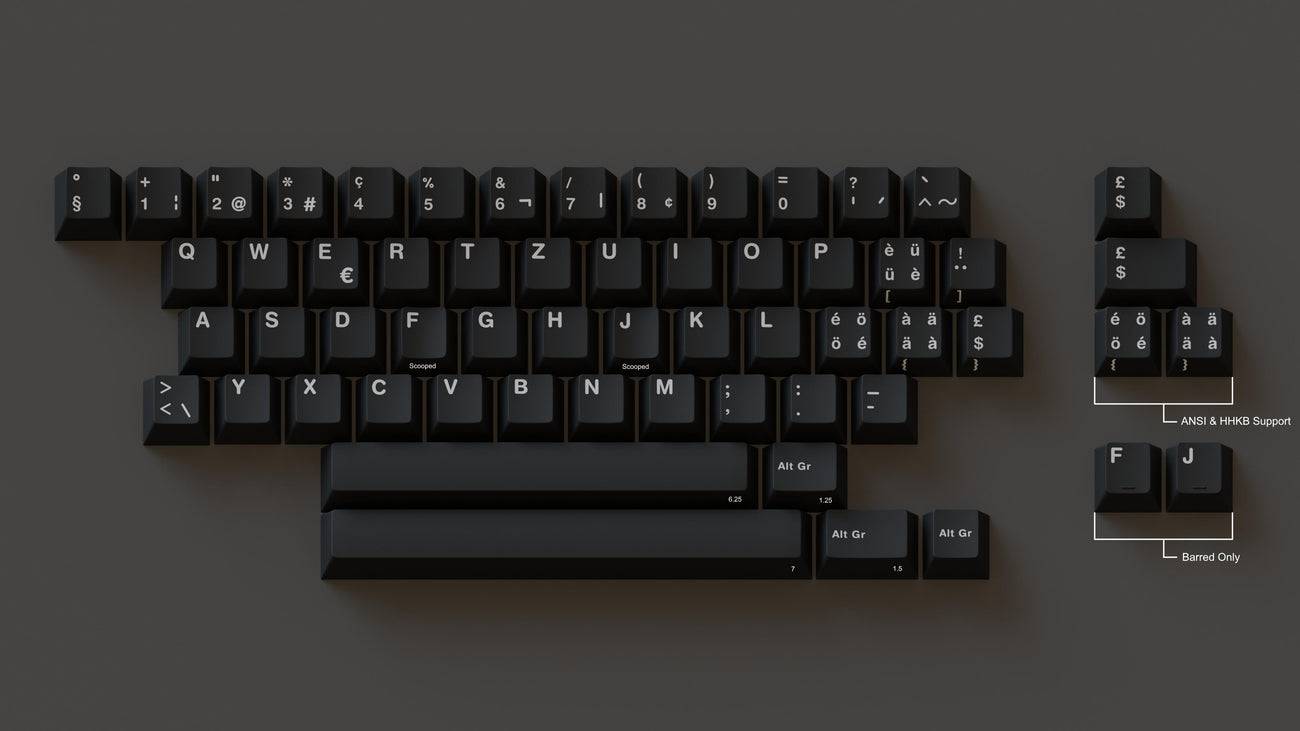 GMK Swiss Add-On Kit Keycap Set
