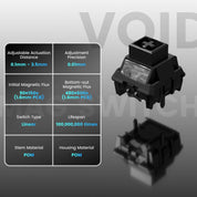 Womier SK75 TMR (ANSI)