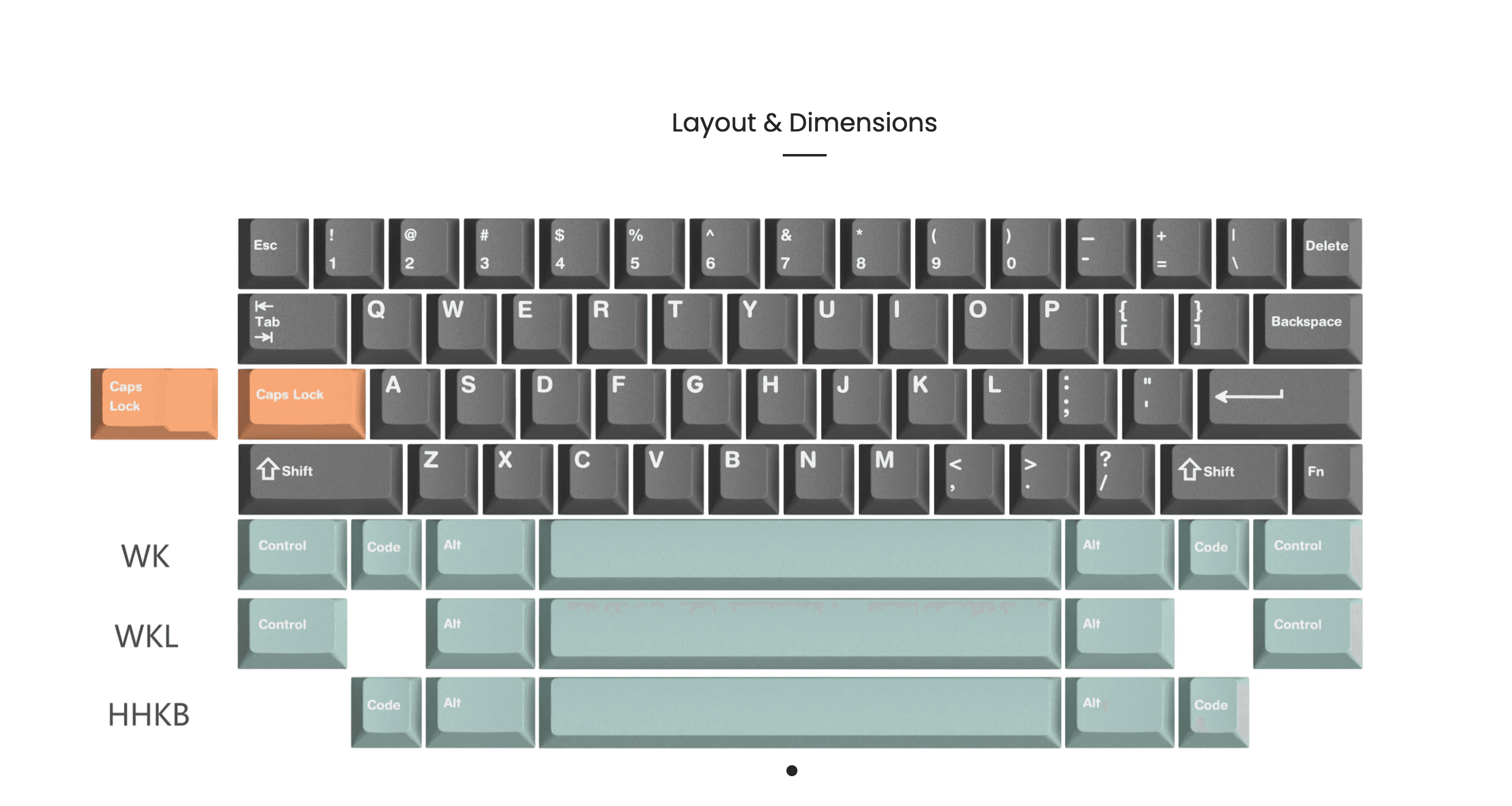 DK1-60% Keyboard Kit
