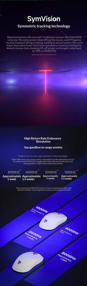 Ninjutso Sora V3 (White) Gaming Mouse