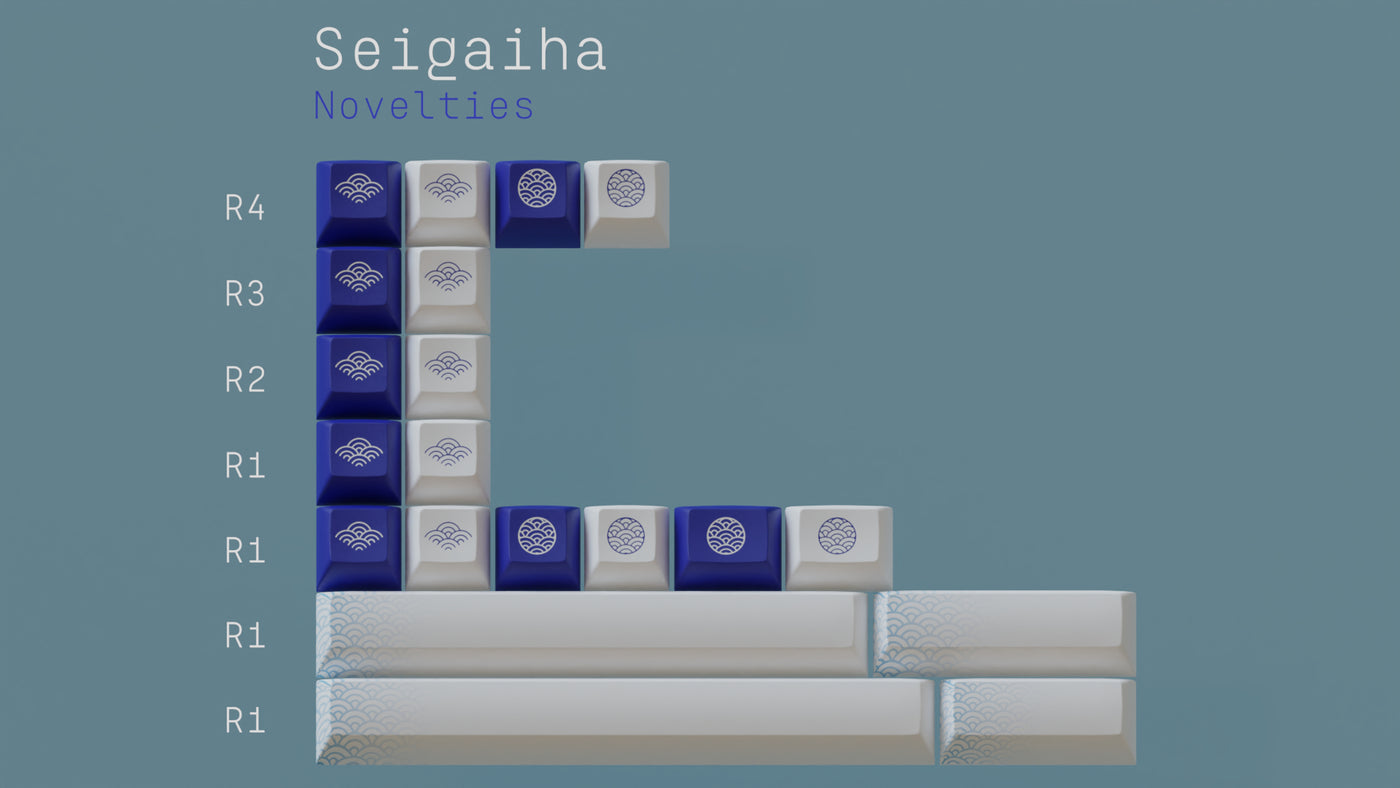 KAT Great Wave Keycap Set