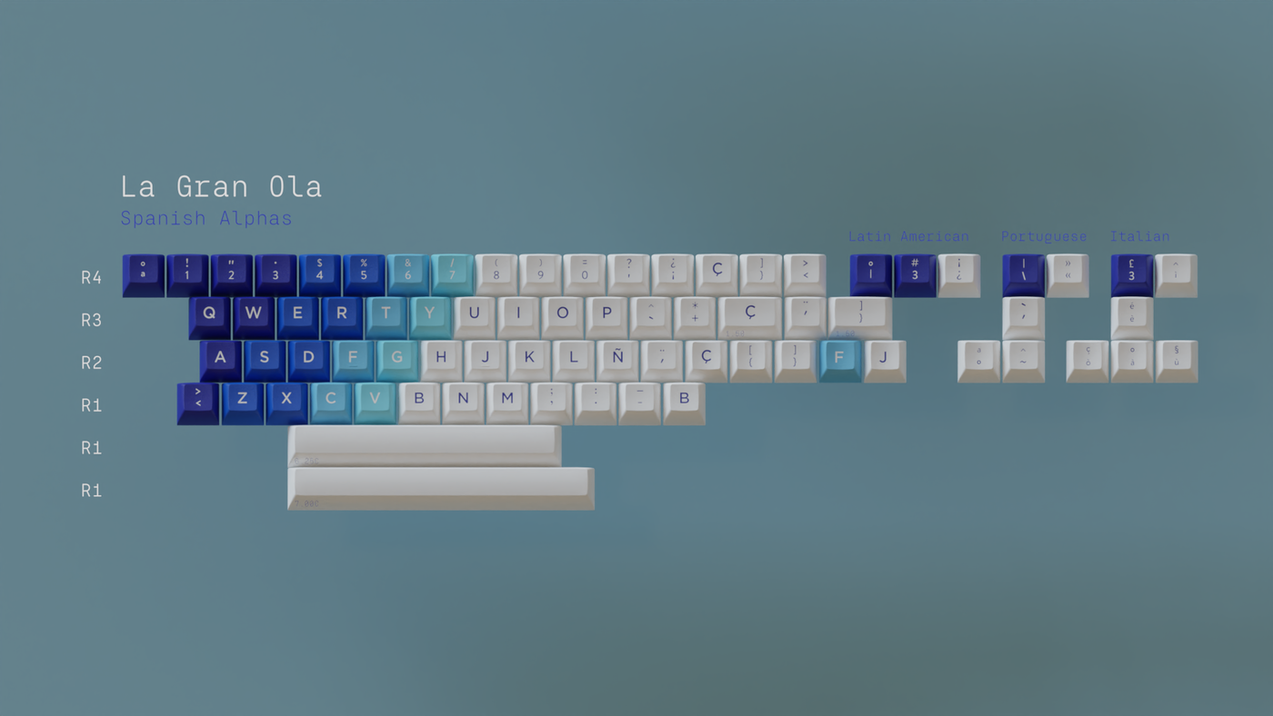 KAT Great Wave Keycap Set