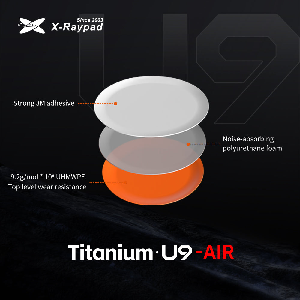 X-Raypad Titanium Air 6.5mm Universal Dot Mouse Skates
