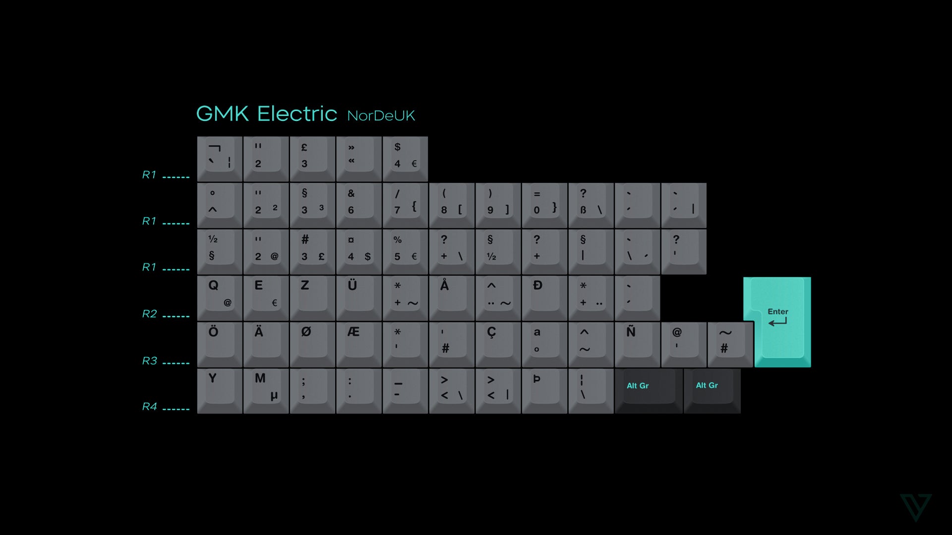 GMK Electric Keycap Set 