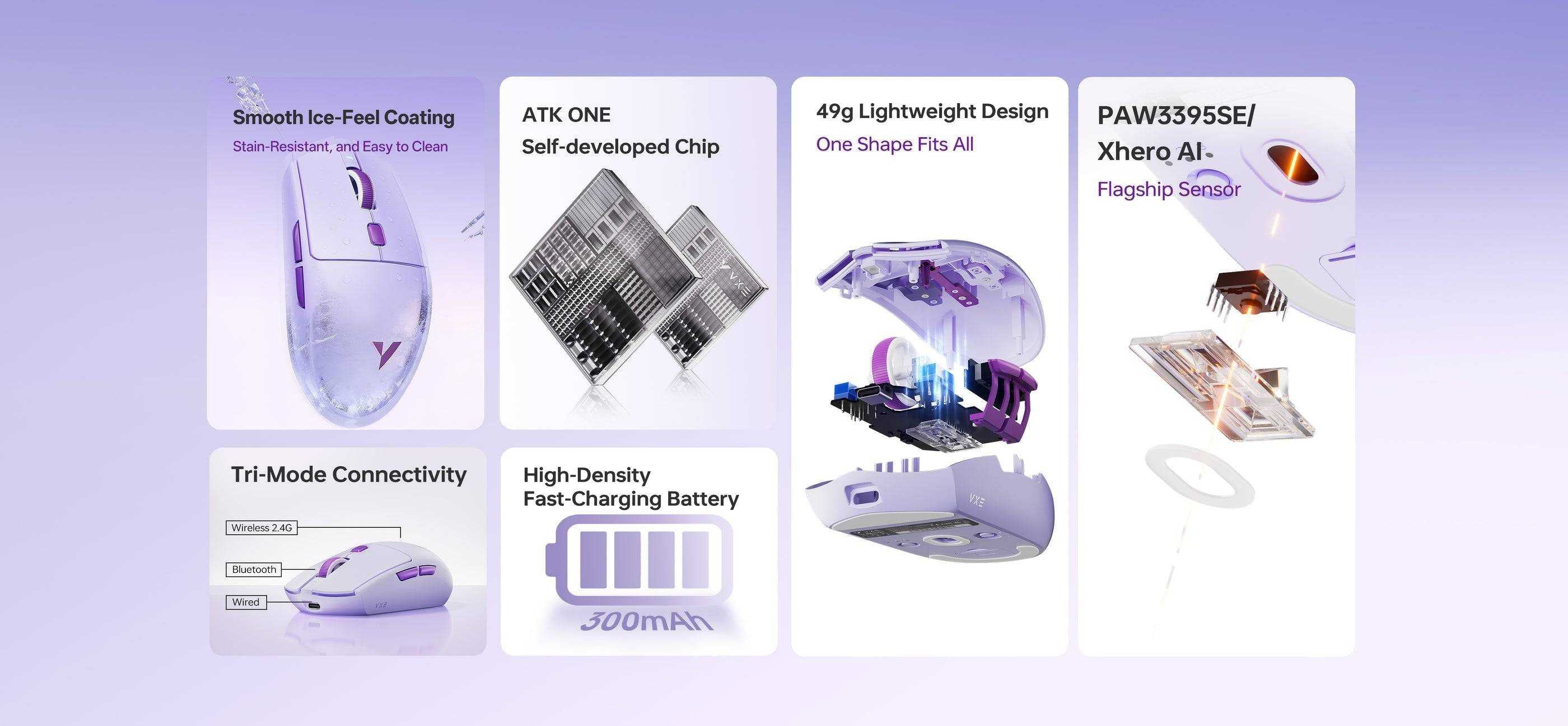 VXE V3 PRO (White) Gaming Mouse