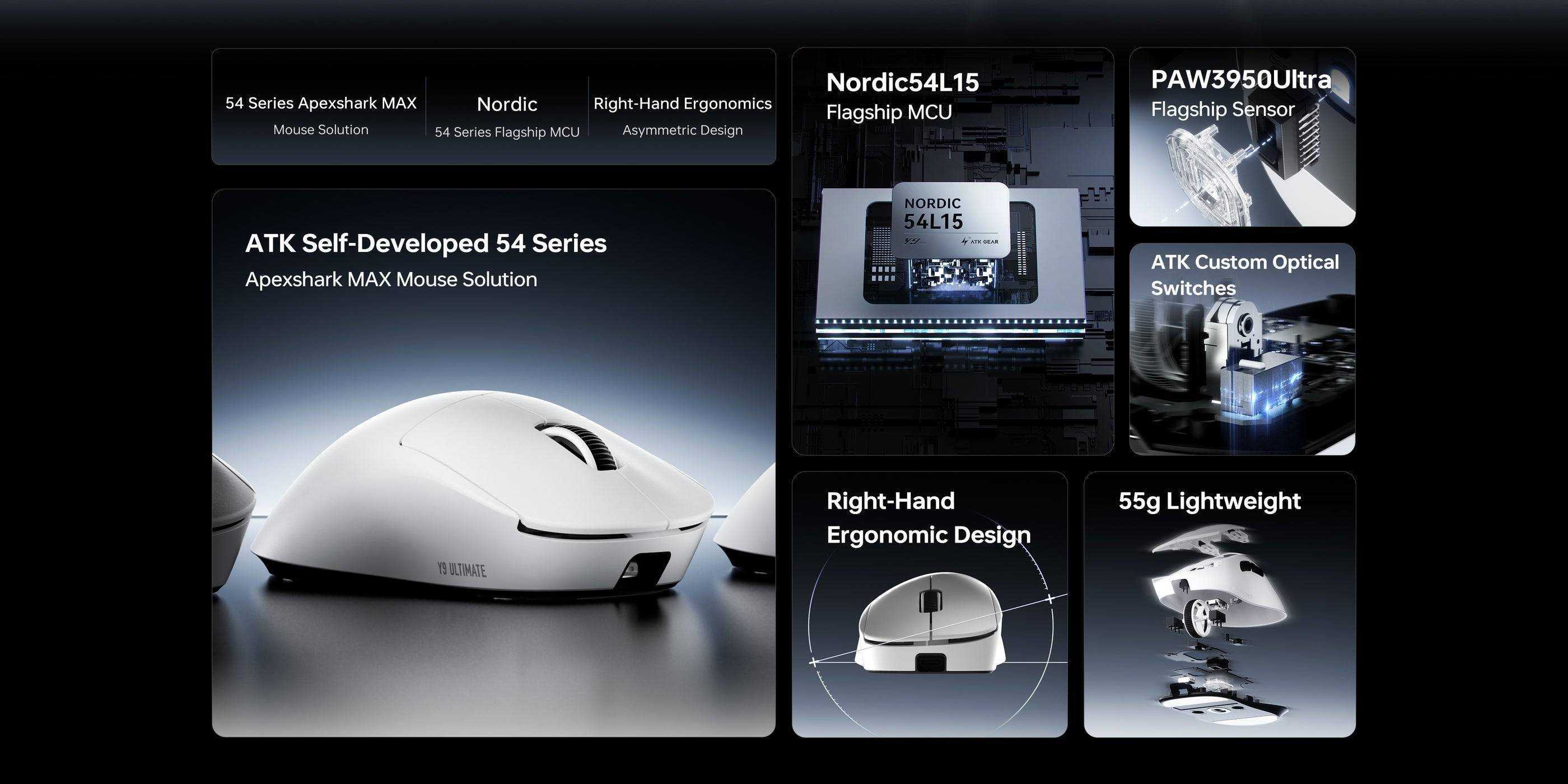ATK GEAR Y9 ULTIMATE　(デパス） ATK Y9 Ultimate (White) Mouse – InputGear DE