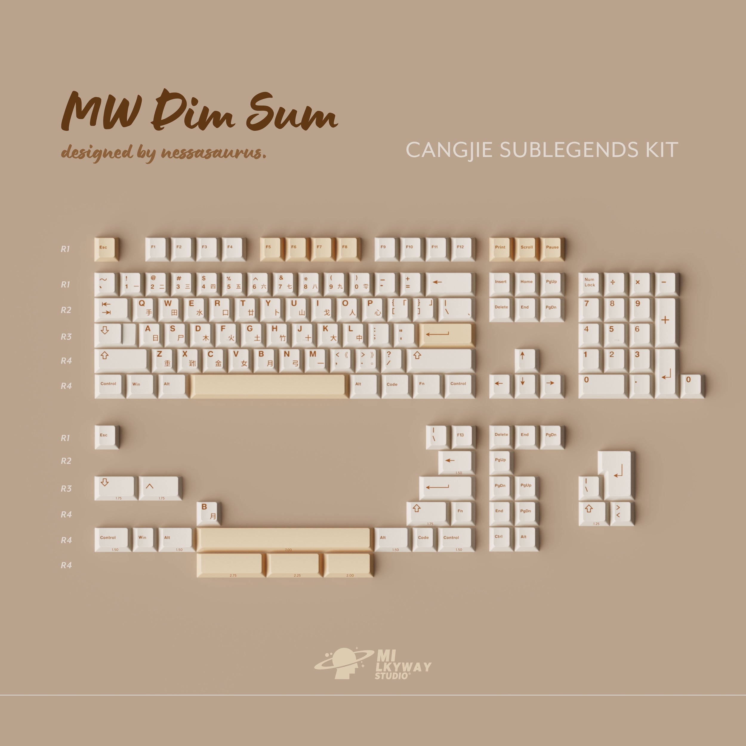 MW Dim Sum Keycap Set