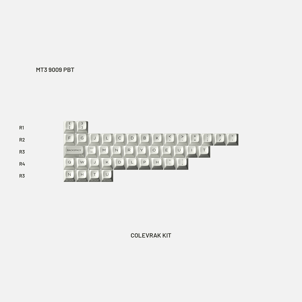 Drop MT3 9009 PBT Keycap Set - InputGear DE