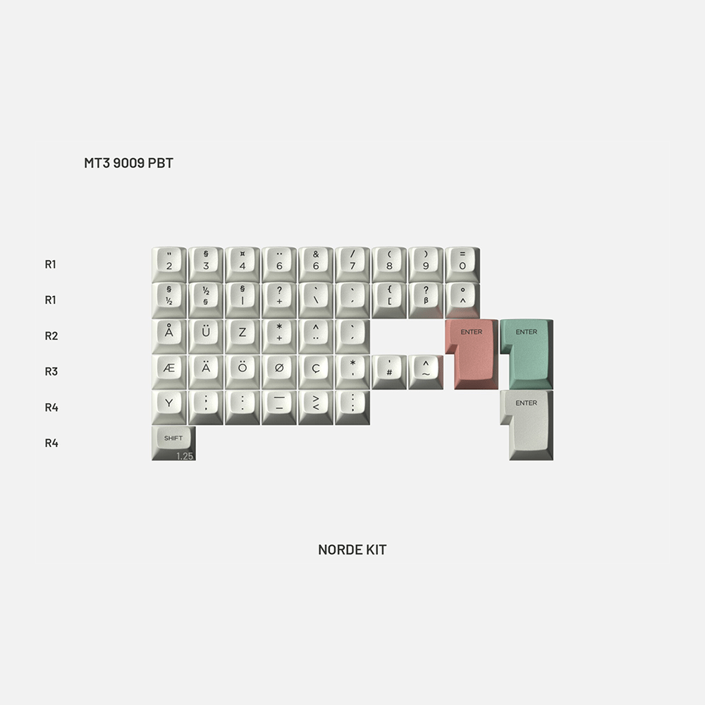Drop MT3 9009 PBT Keycap Set - InputGear DE