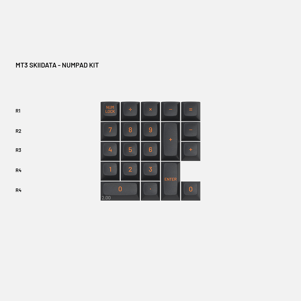 Drop MT3 Skiidata Keycap Set - InputGear DE