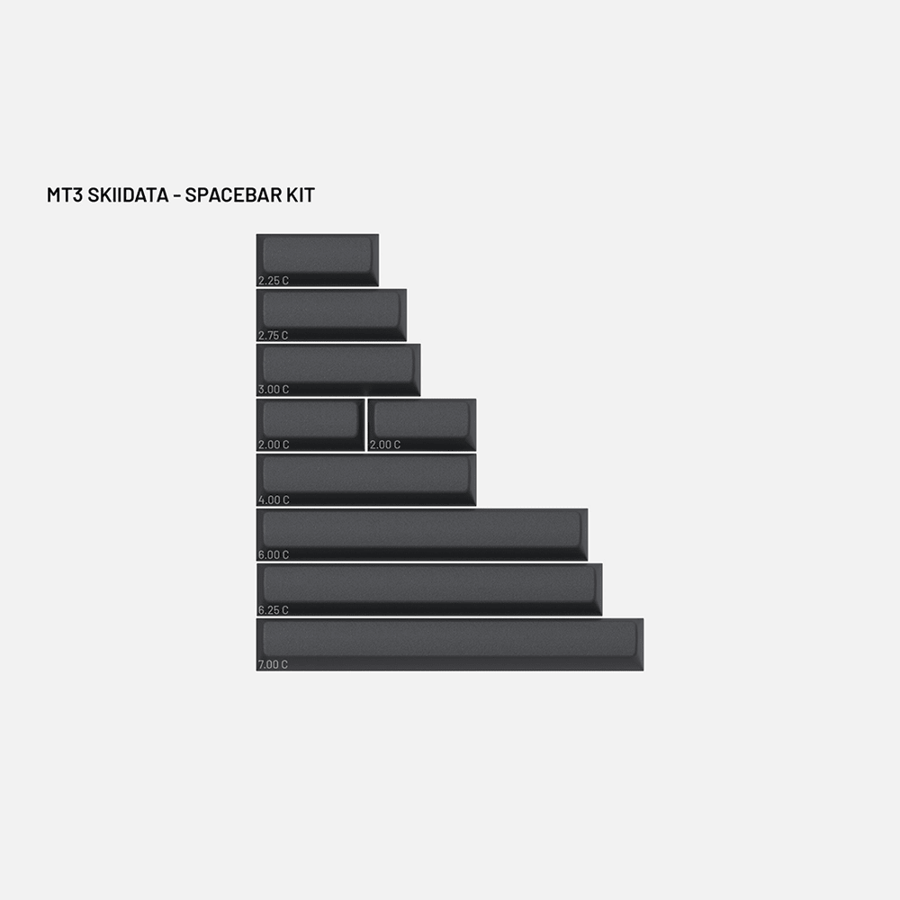 Drop MT3 Skiidata Keycap Set - InputGear DE