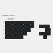 DSS Lights Out R2 Keycap Set - InputGear DE