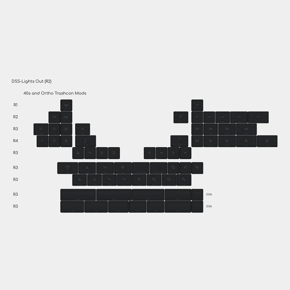 DSS Lights Out R2 Keycap Set - InputGear DE