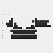 DSS Lights Out R2 Keycap Set - InputGear DE