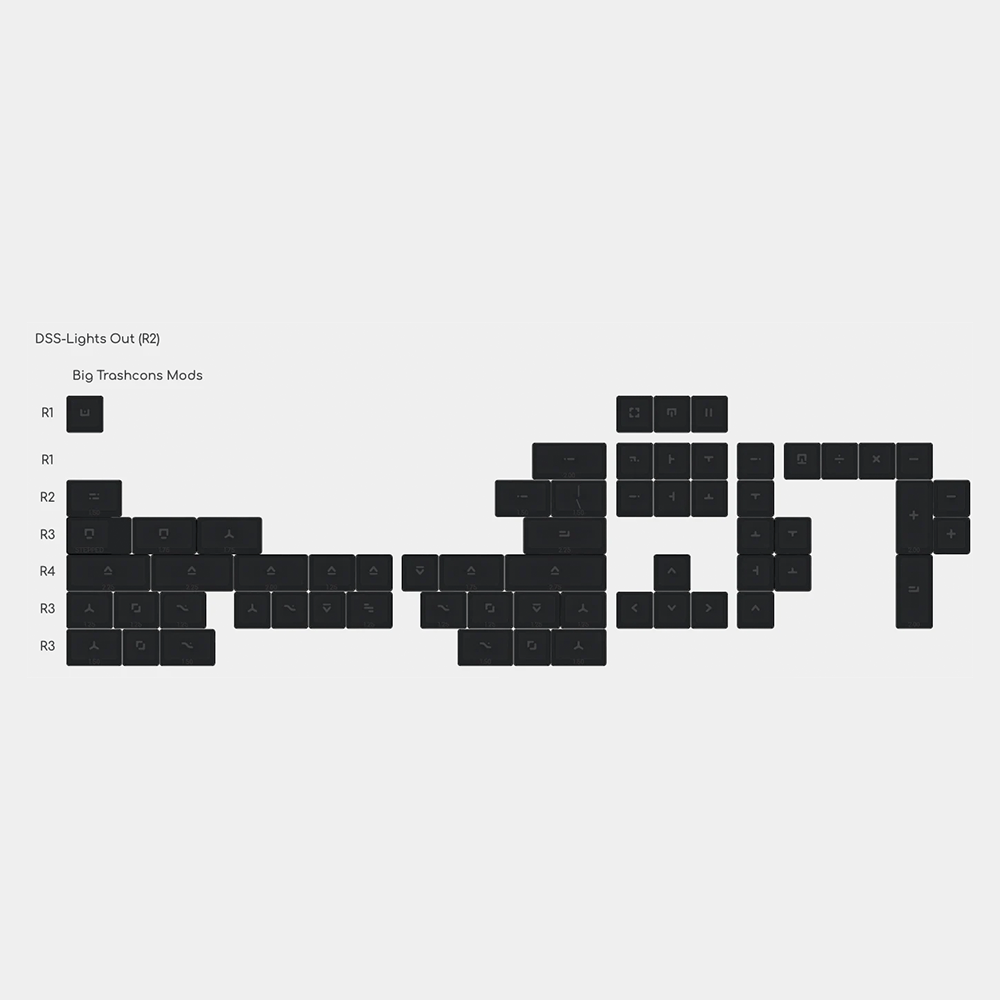 DSS Lights Out R2 Keycap Set - InputGear DE