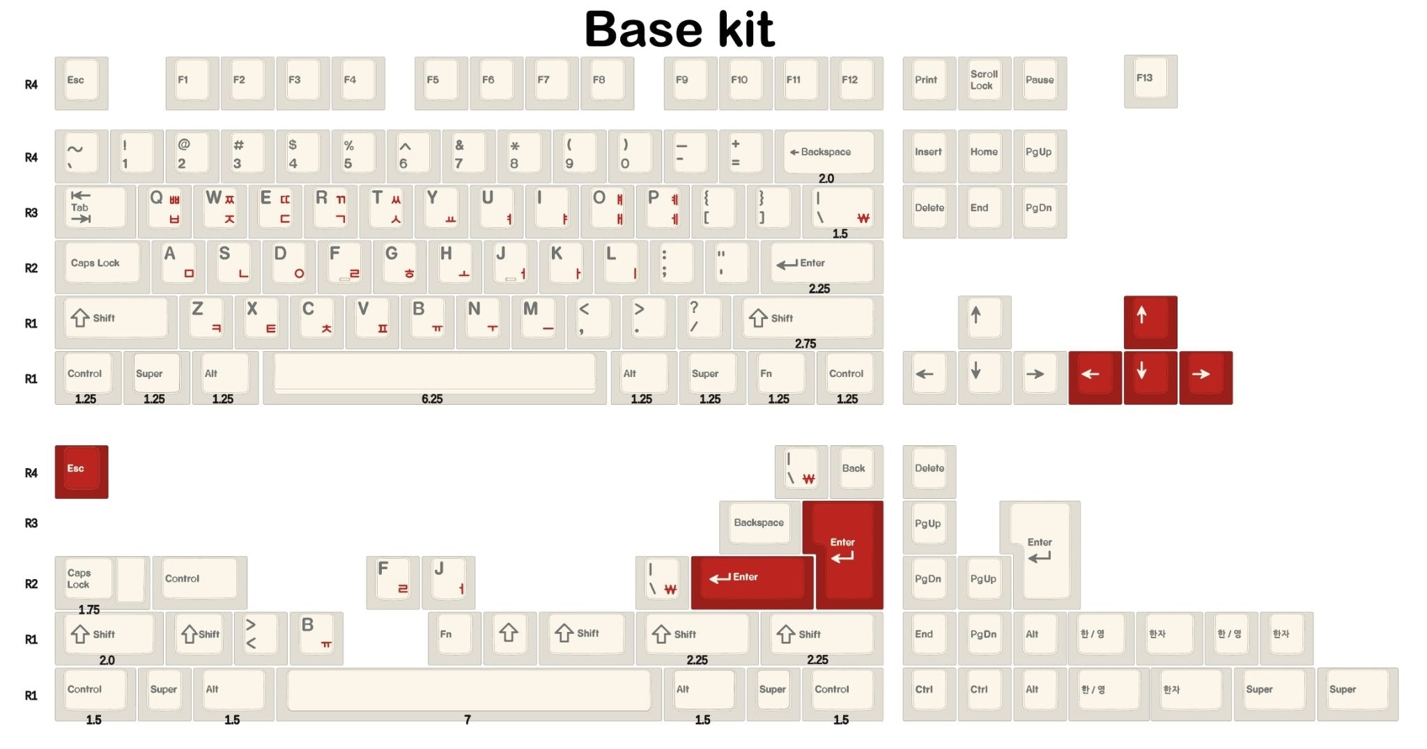 EPBT Simple Hangul Keycap Set - InputGear DE
