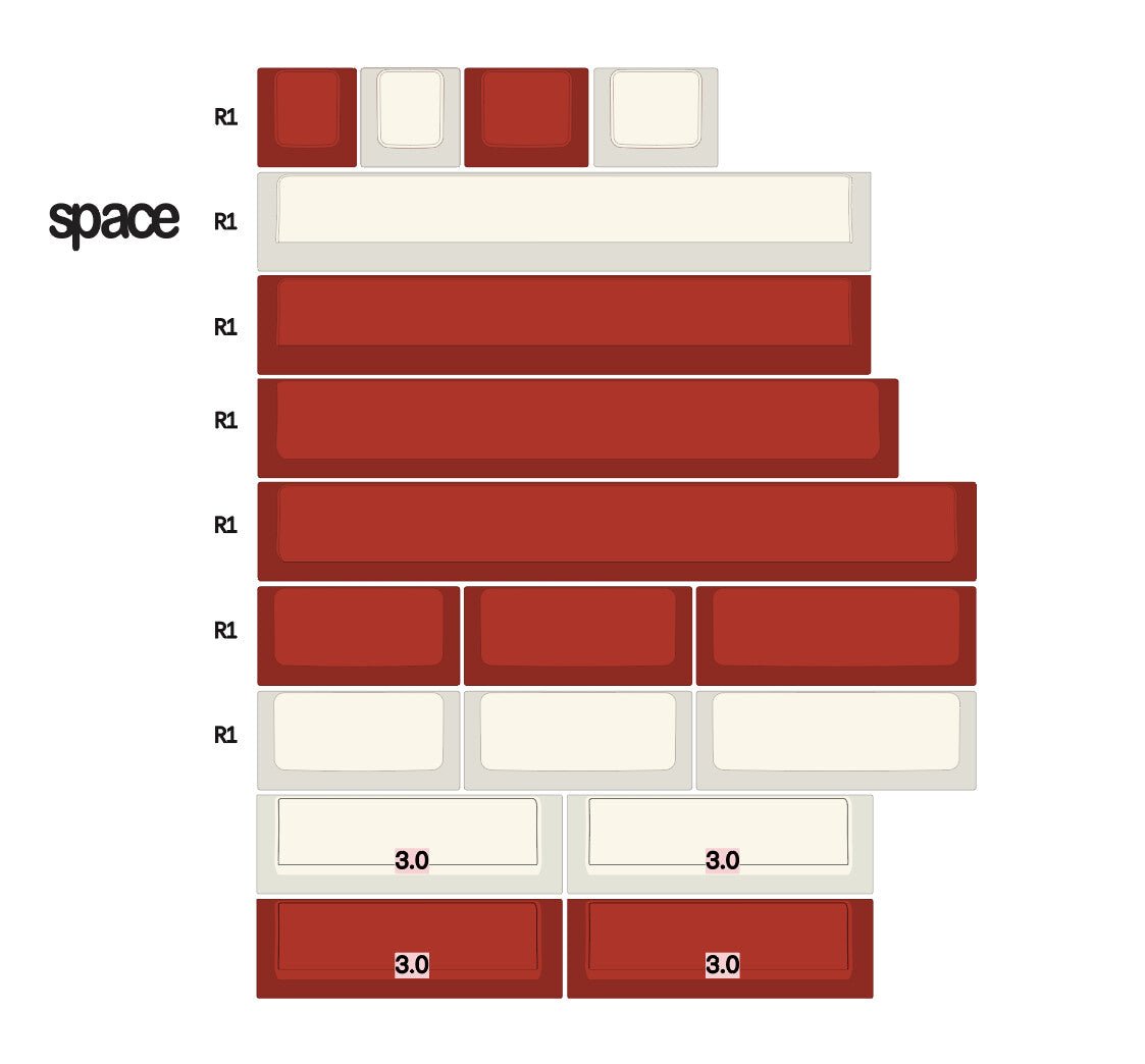 EPBT Simple Hangul Keycap Set - InputGear DE