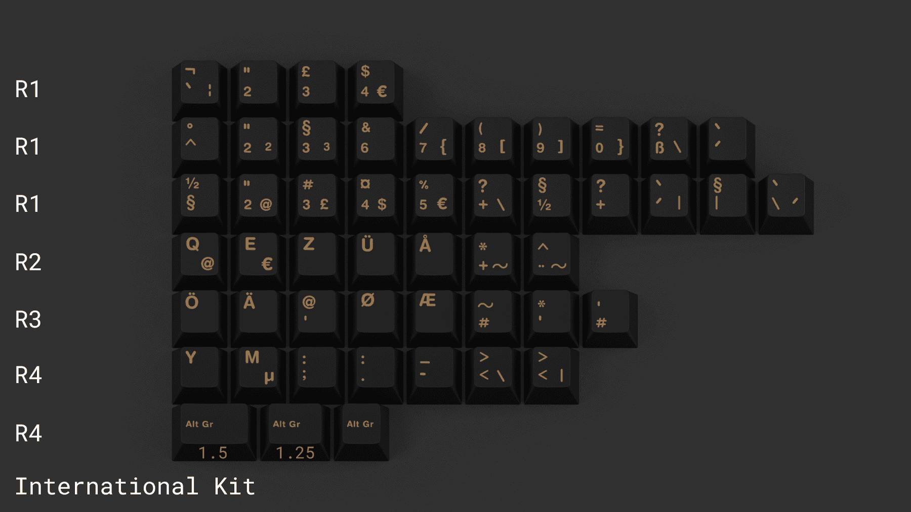 EPBT Solaria Keycap Set - InputGear DE