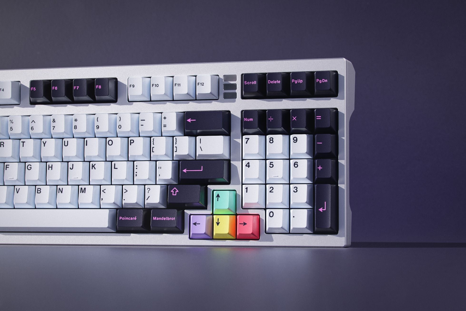GMK Chaos Theory Keycap Set - InputGear DE
