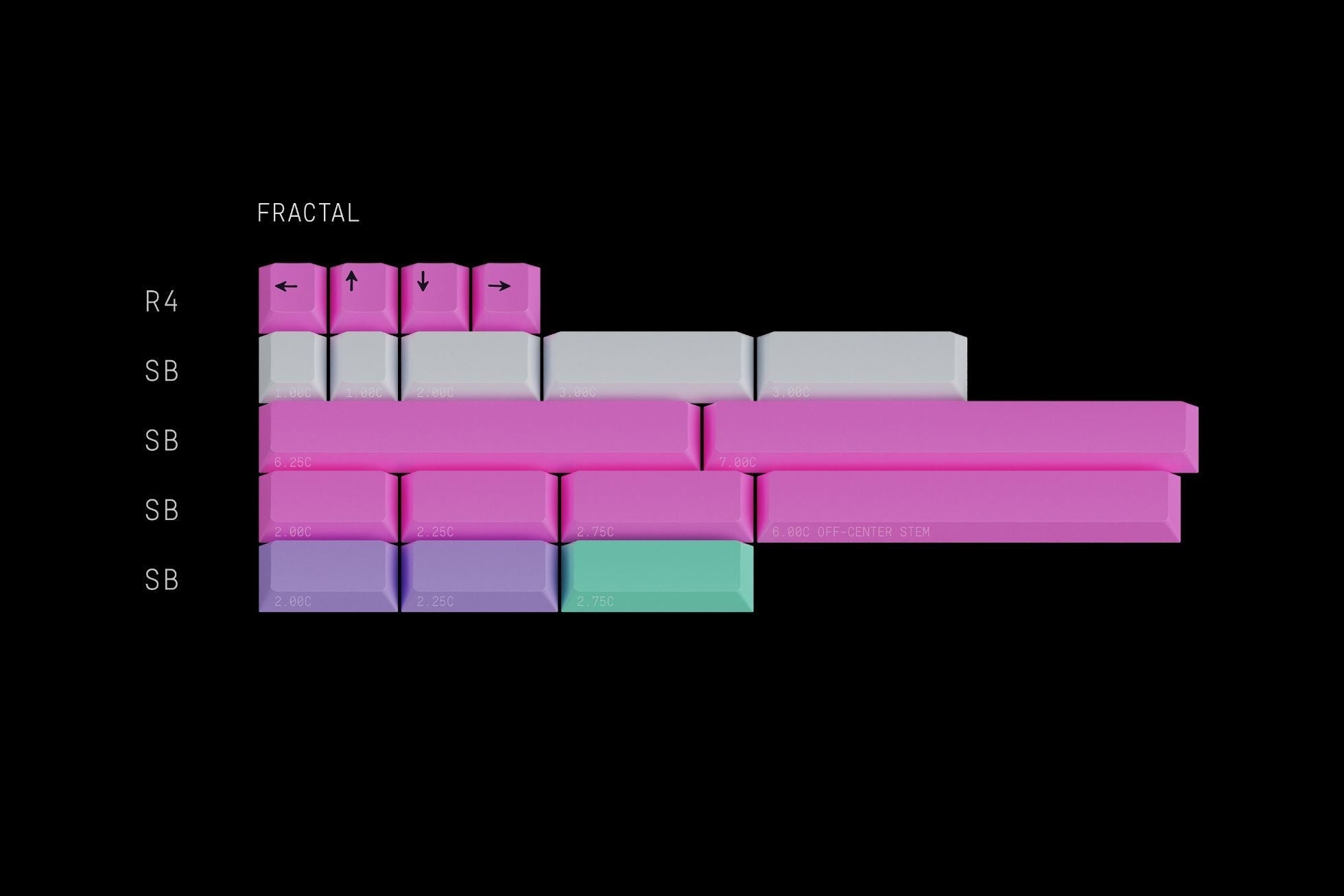 GMK Chaos Theory Keycap Set - InputGear DE