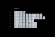 GMK Chaos Theory Keycap Set - InputGear DE