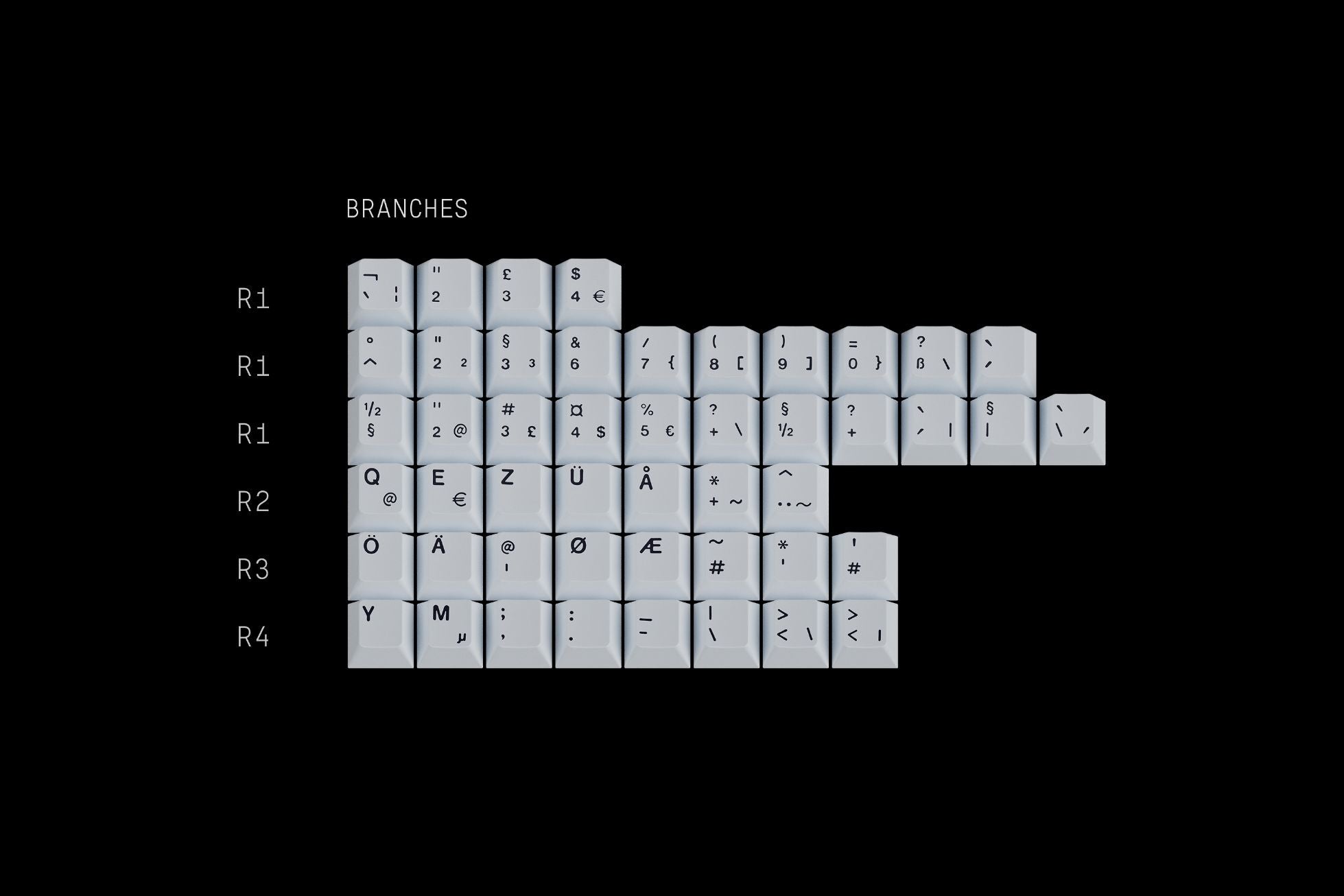GMK Chaos Theory Keycap Set - InputGear DE