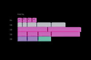 GMK Chaos Theory Keycap Set - InputGear DE