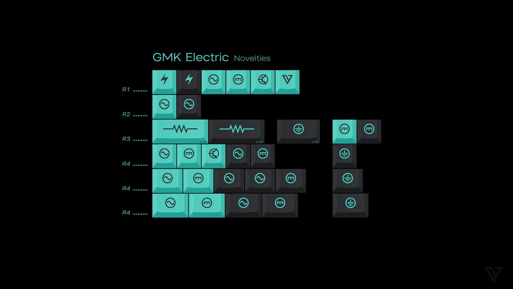 GMK Electric Keycap Set - InputGear DE