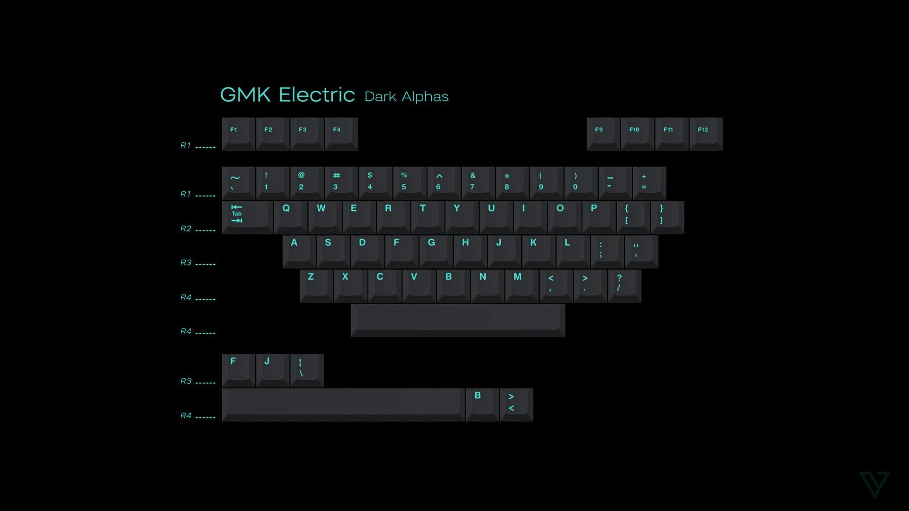 GMK Electric Keycap Set - InputGear DE