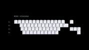 GMK Modern Ink Keycap Set - InputGear DE