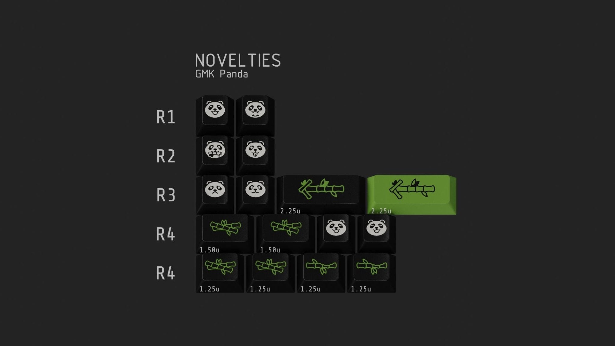 GMK Panda Keycap Set - InputGear DE