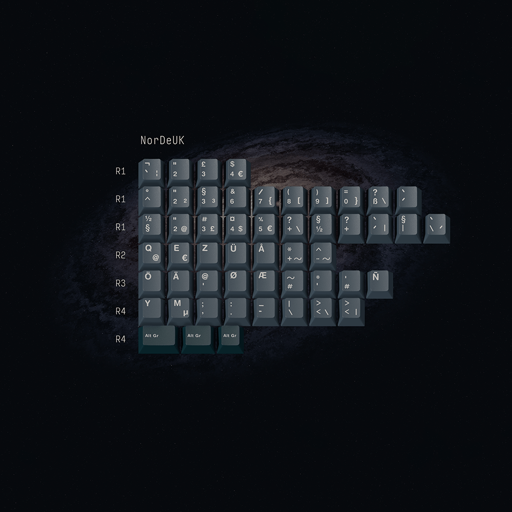GMK Universe Keycap Set - InputGear DE