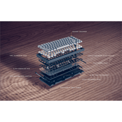 GMMK PRO (ANSI) - InputGear DE