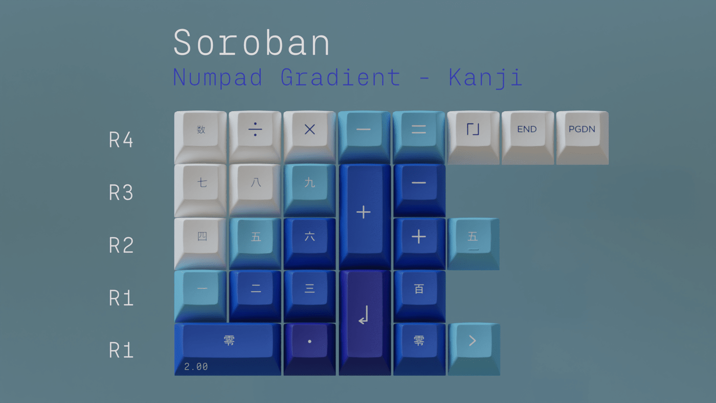 KAT Great Wave Keycap Set - InputGear DE