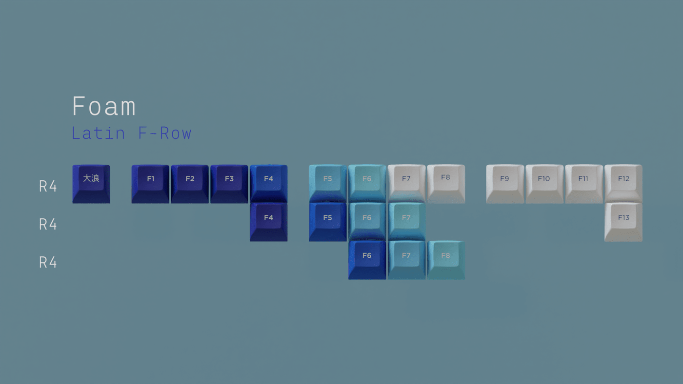 KAT Great Wave Keycap Set - InputGear DE