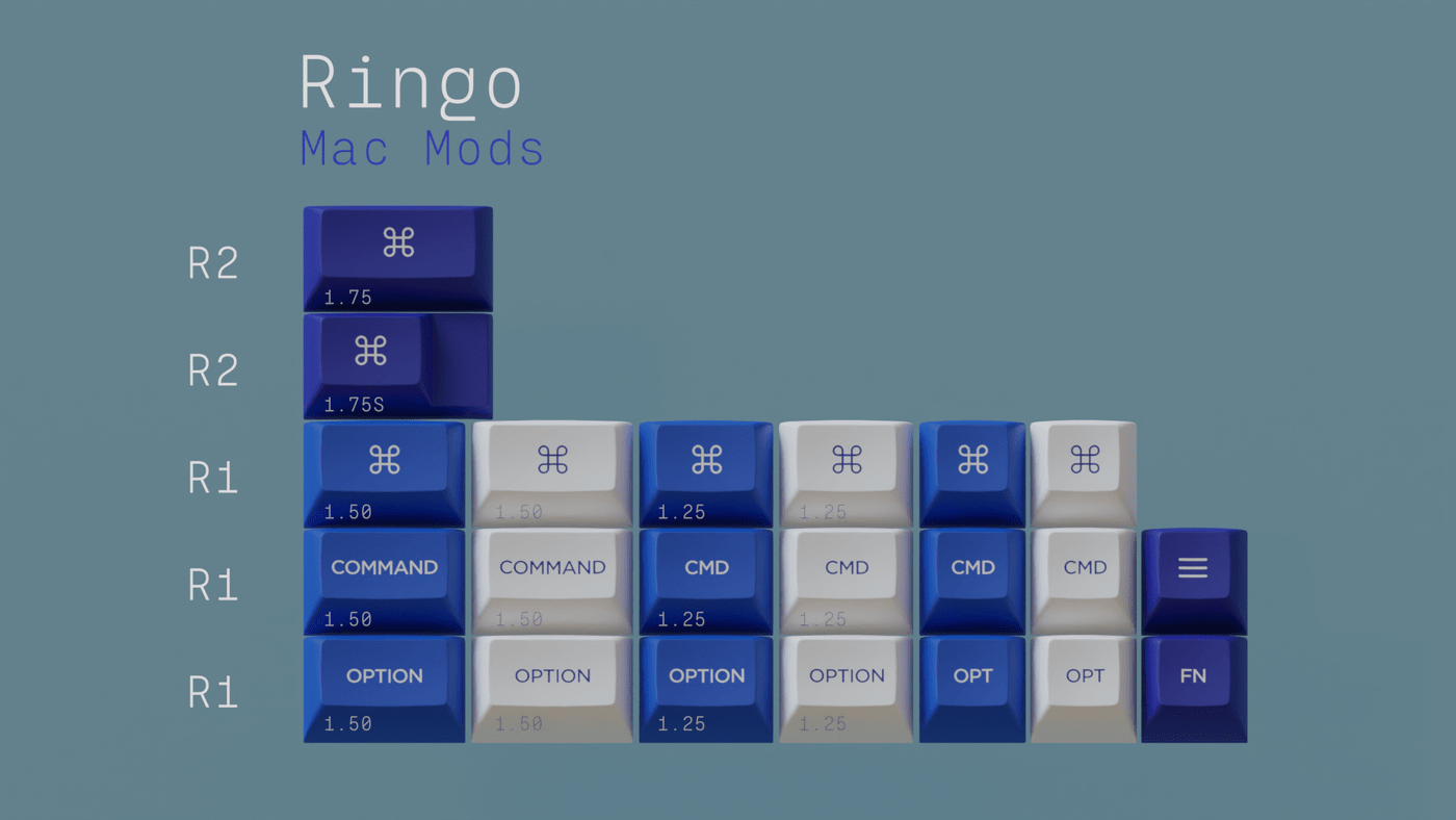 KAT Great Wave Keycap Set - InputGear DE