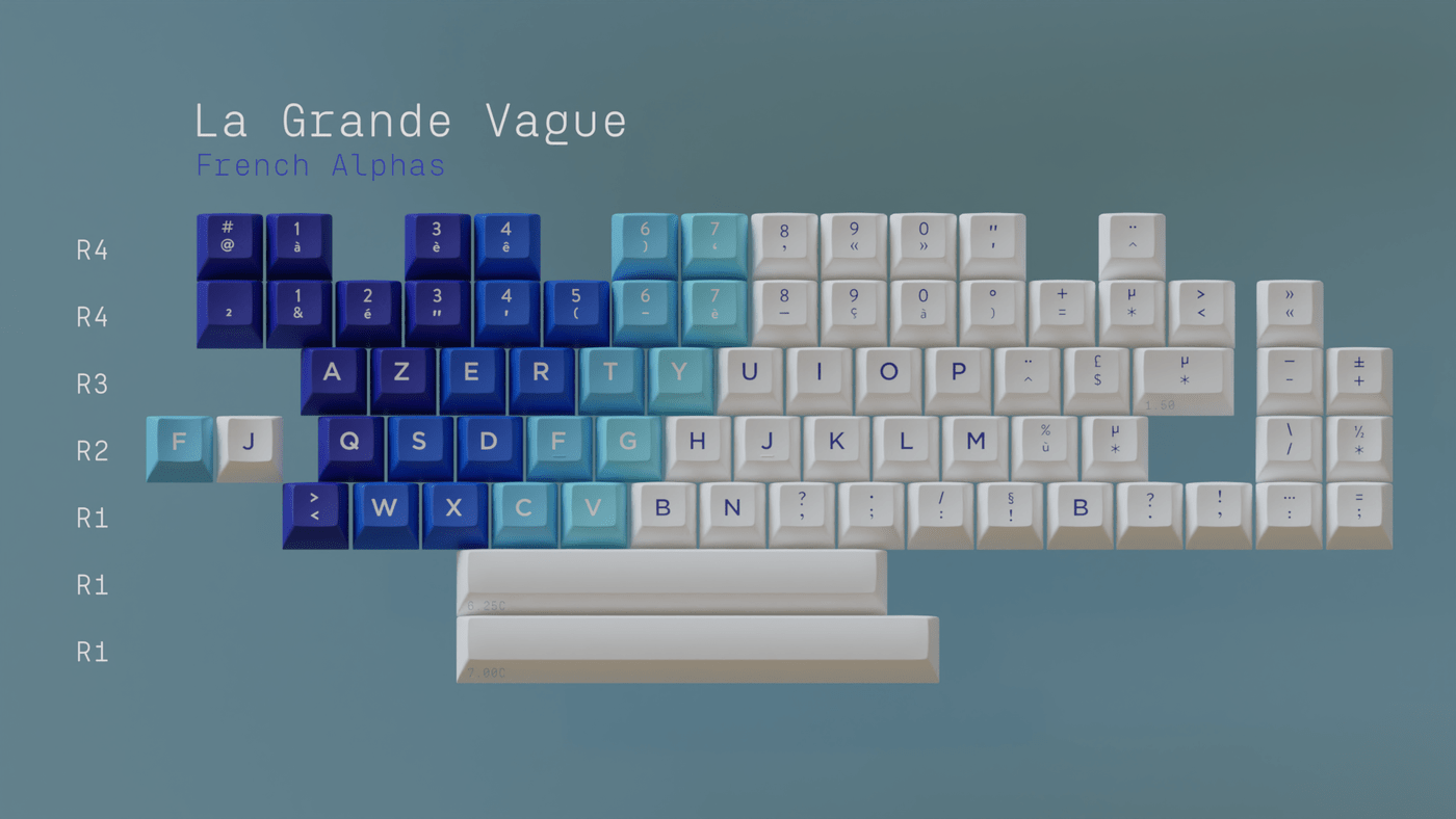 KAT Great Wave Keycap Set - InputGear DE