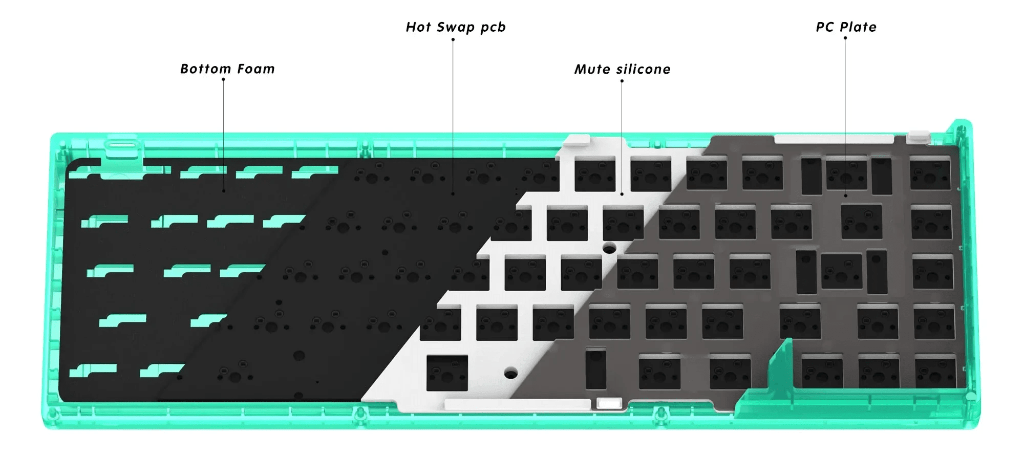 KBD67 Lite R4 Kit (ANSI) - InputGear DE